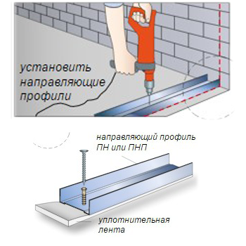 Монтаж направляющего профиля
